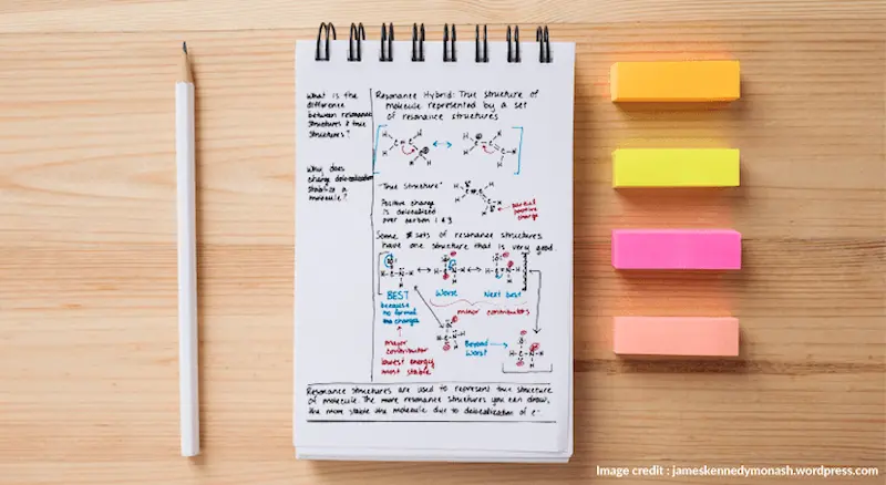 take effective notes