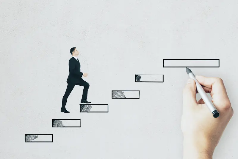 what is a career success guide